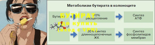 spice Балахна